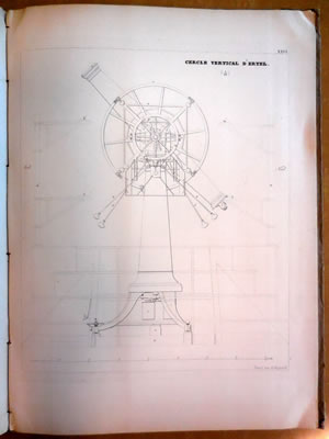 シュトルーヴェ「プルコワ中央天文観測所報告」全２巻　初版