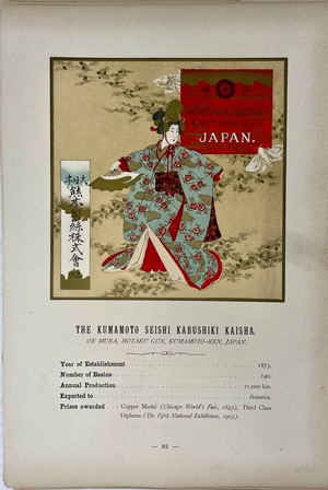 『1904年セントルイス万博のために編纂された日本帝国における有名生糸生産者とその商標』